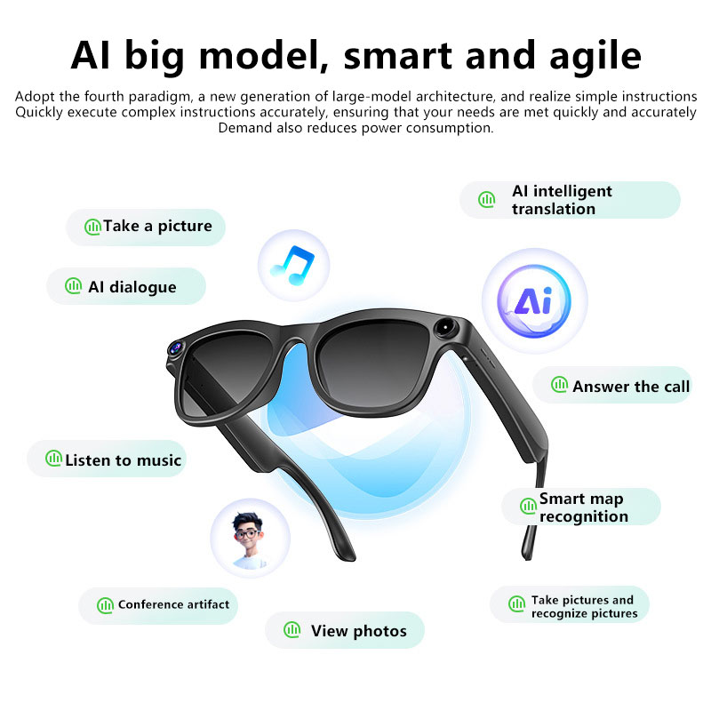 Oneplus AI Smart Glasses 800W  - đánh giá và giá Smart Glasses Lens