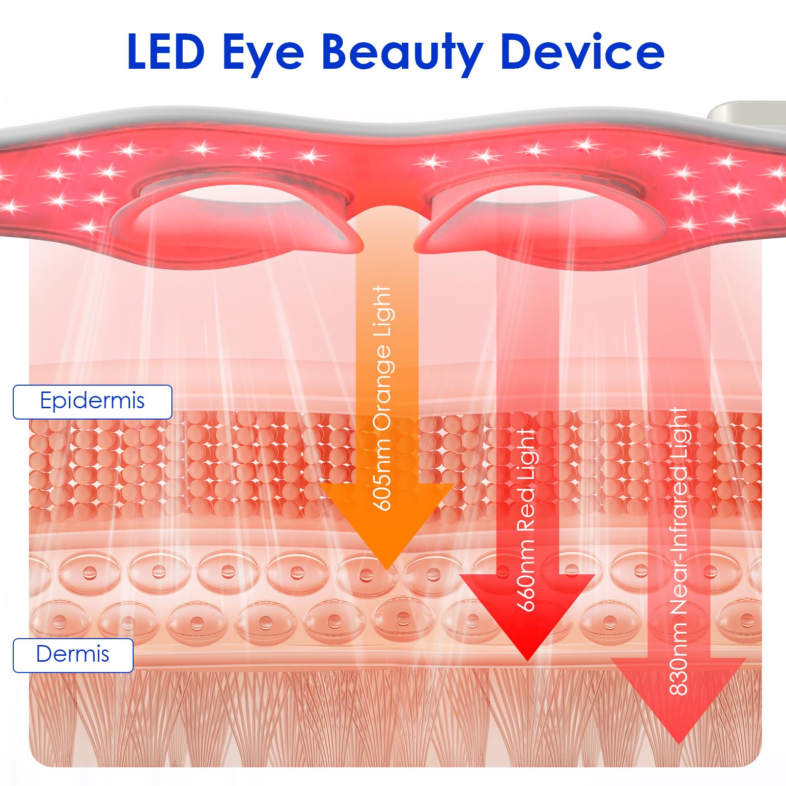 3D Red Light EMS Eye Massager  - đánh giá và giá Light Therapy Glasses