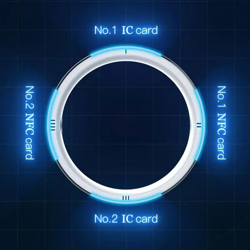New Jakcom R5 Smart Ring 6 RFI - đánh giá và giá Smart Ring Nfc Pay